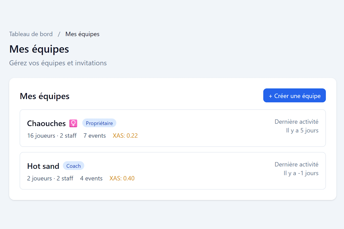 Dashboard Club Stats